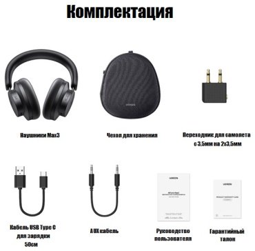 Наушники Ugreen HP106 черный купить,NaN