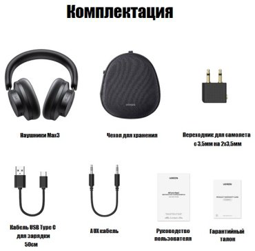 Наушники Ugreen HP106 черный купить,NaN