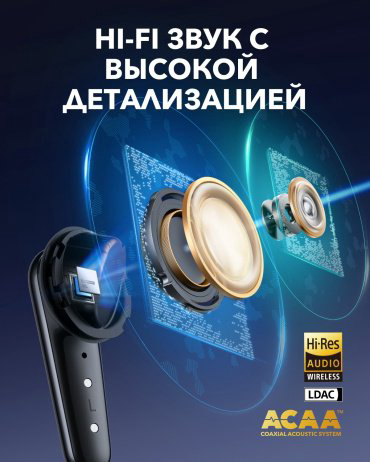 Наушники Soundcore Liberty 4 PRO Glossy Black купить,69990