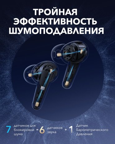 Наушники Soundcore Liberty 4 PRO Glossy Black