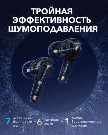 Наушники Soundcore Liberty 4 PRO Glossy Black купить,69990