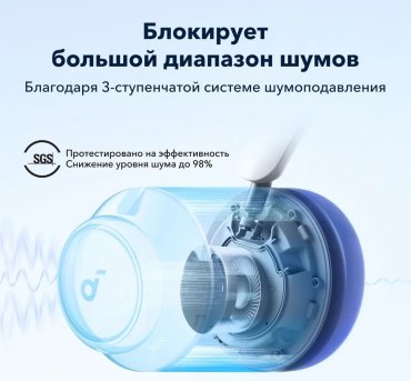 Наушники Soundcore Space Q45 белый купить,NaN