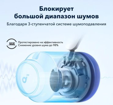 Наушники Soundcore Space Q45 белый купить,NaN