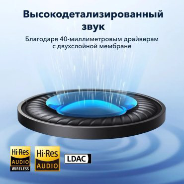 Наушники Soundcore Space Q45 белый купить,NaN