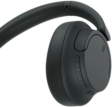 Наушники Sony WH-CH720N черный купить,NaN