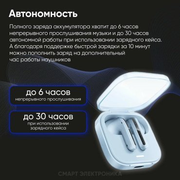 Наушники Xiaomi Redmi Buds 6 Active Blue  купить,9590