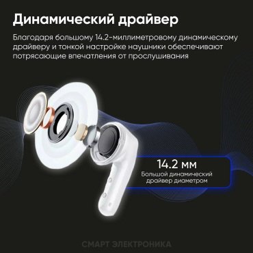 Наушники Xiaomi Redmi Buds 6 Active Blue  купить,9590