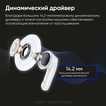 Наушники Xiaomi Redmi Buds 6 Active Blue  купить,9590