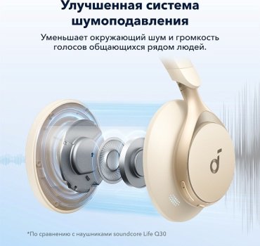 Наушники Soundcore Space One золотистый