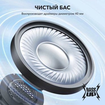 Наушники Anker Soundcore H30i SDC-A3012G11-BK Black