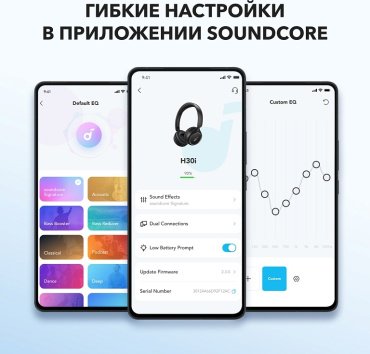 Наушники Anker Soundcore H30i SDC-A3012G11-WH White купить,15898