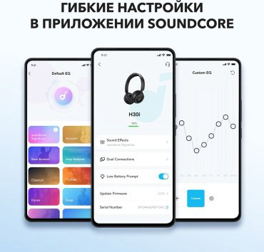 Наушники Anker Soundcore H30i SDC-A3012G11-WH White купить,15898