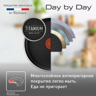 Вок Tefal Day by Day 28 см , алюминий купить,NaN