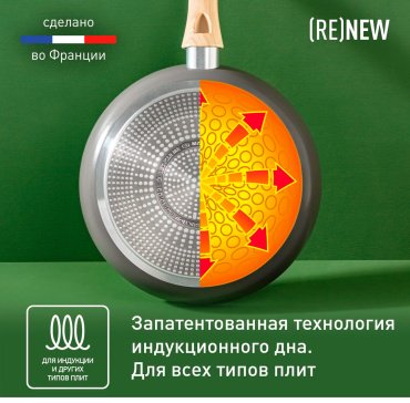 Сковорода Tefal ReNew 28 см с антипригарным покрытием, алюминий купить,NaN