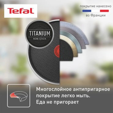 Сковорода Tefal Easy Plus 24 см с антипригарным покрытием, алюминий