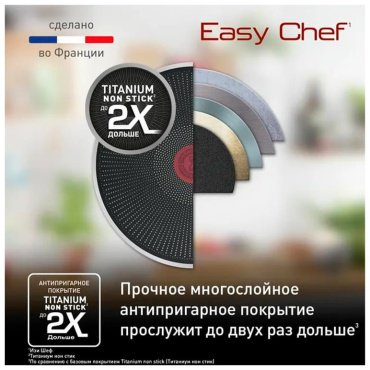 Вок Tefal Easy Chef 28 см с антипригарным покрытием, алюминий