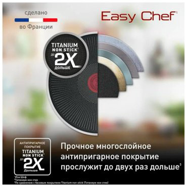 Вок Tefal Easy Chef 28 см с антипригарным покрытием, алюминий купить,NaN