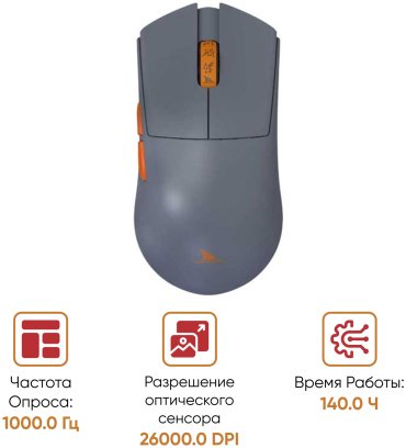 Мышь Darmoshark M3s PRO серый купить,0