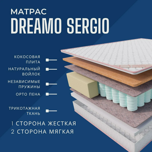 Кровать Марсела 140x200 черная + матрас Sergio