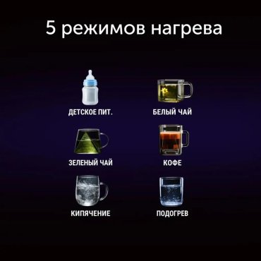 Электрочайник RED Solution COLORSENSE AM120D черный купить,19990