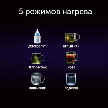 Электрочайник RED Solution COLORSENSE AM120D черный купить,19990