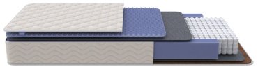 Матрас PROSON Balance Duo M/S 160х200 см, 160x200x19 см, чехол жаккард - ForteMarket Матрас PROSON Balance Duo M/S 160х200 см, 160x200x19 см, чехол жаккард купить,NaN