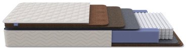 Матрас PROSON Balance Double F, 160x200x20 см, чехол жаккард купить,NaN