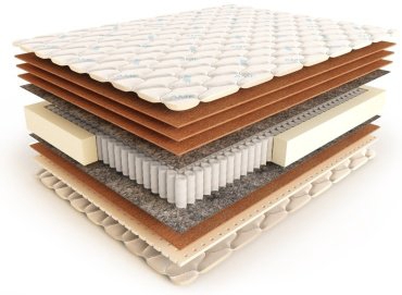 Мир матрасов Mega P 160x200 купить,NaN