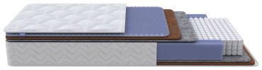 Матрас PROSON Active Duo M/F , 180x200x24 см, чехол трикотаж купить,NaN