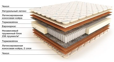 Мир матрасов Olymp Р 160x200 купить,NaN