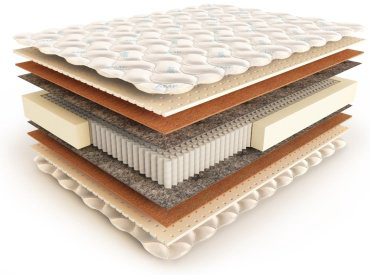 Мир матрасов Aura M 120x200 купить,NaN