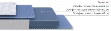 Матрас PROSON Active Flex M, 160x200x19 см, чехол трикотаж купить,NaN