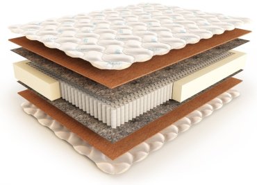 Мир матрасов Stem M 120x200 купить,NaN