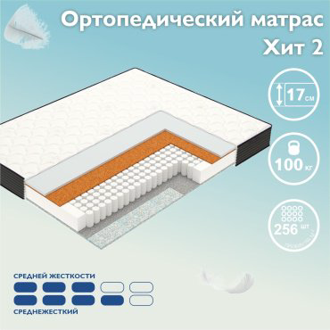 Vegas Хит , 90x200x17 см, чехол трикотаж купить,NaN