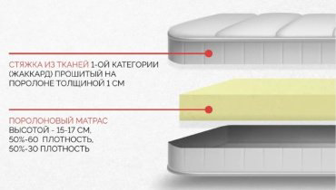 Кровать Мебель Азии Соня 80x200см коричневый купить,91990