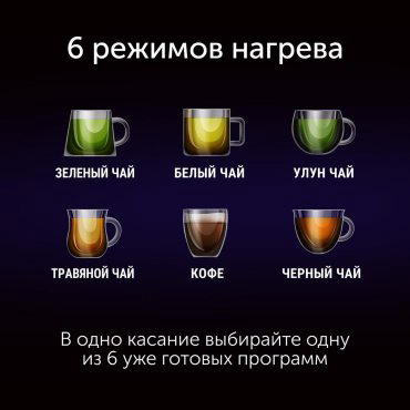 Электрочайник RED Solution KG 1330D черный купить,NaN