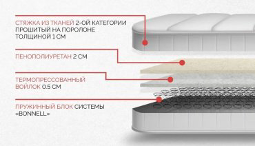 Кровать Мебель Азии Фрейя 120x200см с матрасом белый купить,108990
