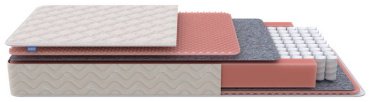 Матрас Dominika Standart Light M Roll, 90x200x20 см, чехол жаккард купить,NaN