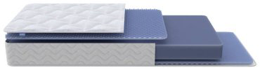 Матрас Dominika Active Flex M, 160x200x19 см, чехол трикотаж купить,NaN