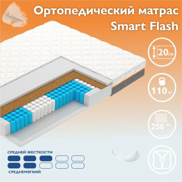 Матрас Vegas Flash 90x200см трикотаж купить,NaN