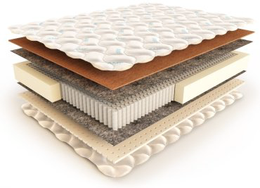 Мир матрасов Seasons M 90х200 см купить,NaN