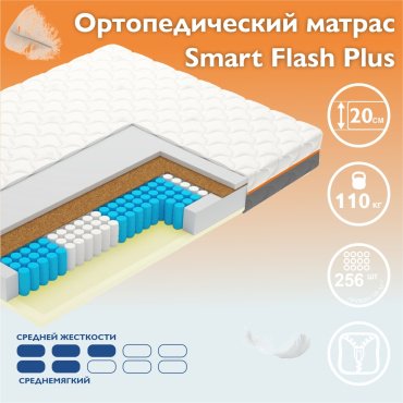 Матрас Vegas Flash Plus 180x200x21см трикотаж купить,NaN