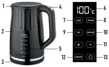 Электрочайник CENTEK CT-0038 черный купить,0