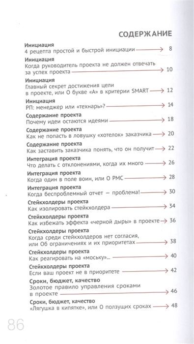 Бизнес литература Кутузов А. PM-хаки от Александра Кутузова купить,NaN