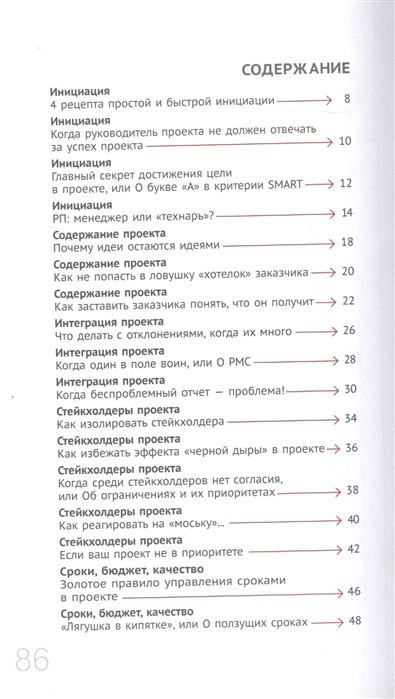Бизнес литература Кутузов А. PM-хаки от Александра Кутузова купить,NaN