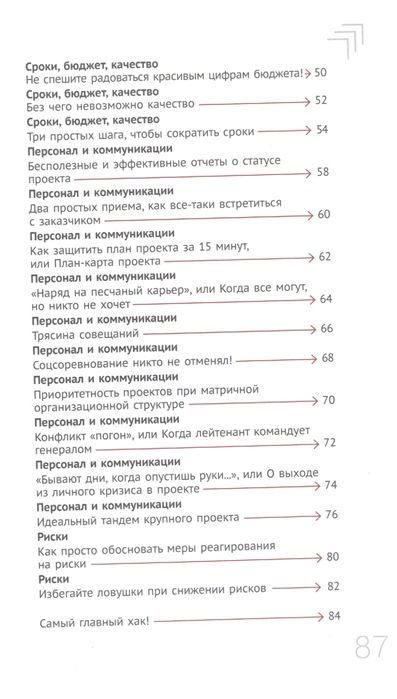 Бизнес литература Кутузов А. PM-хаки от Александра Кутузова купить,NaN