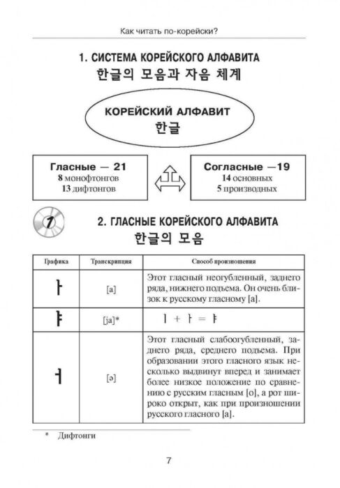 Чой Ян Сун Корейский язык Вводный курс купить,NaN