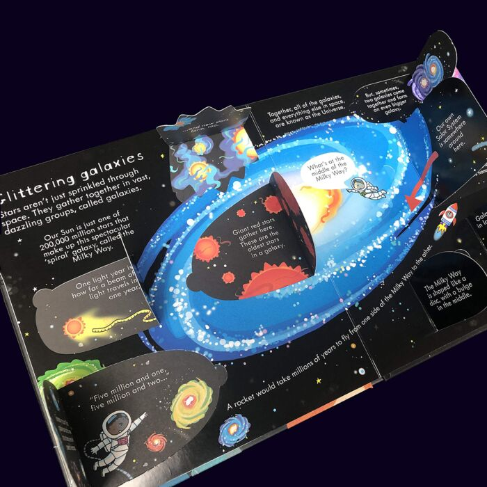Jones R. L. Look inside space купить,NaN