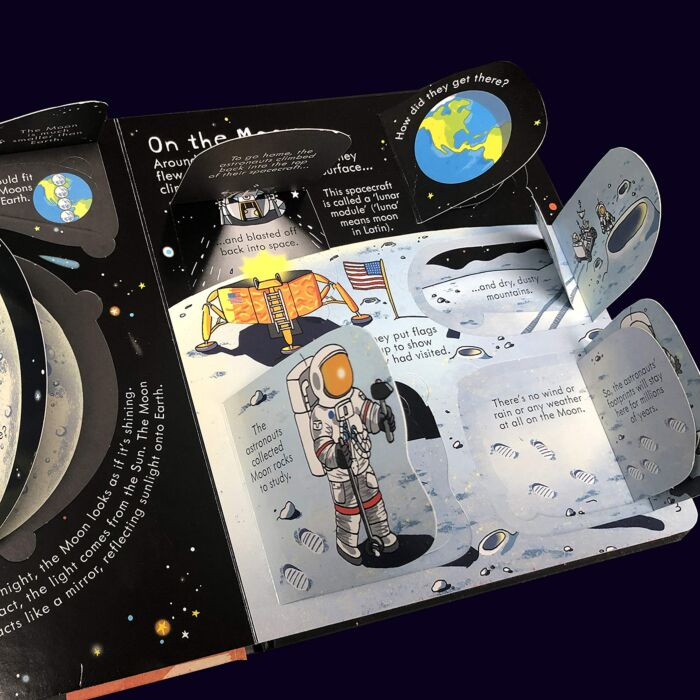 Jones R. L. Look inside space купить,NaN