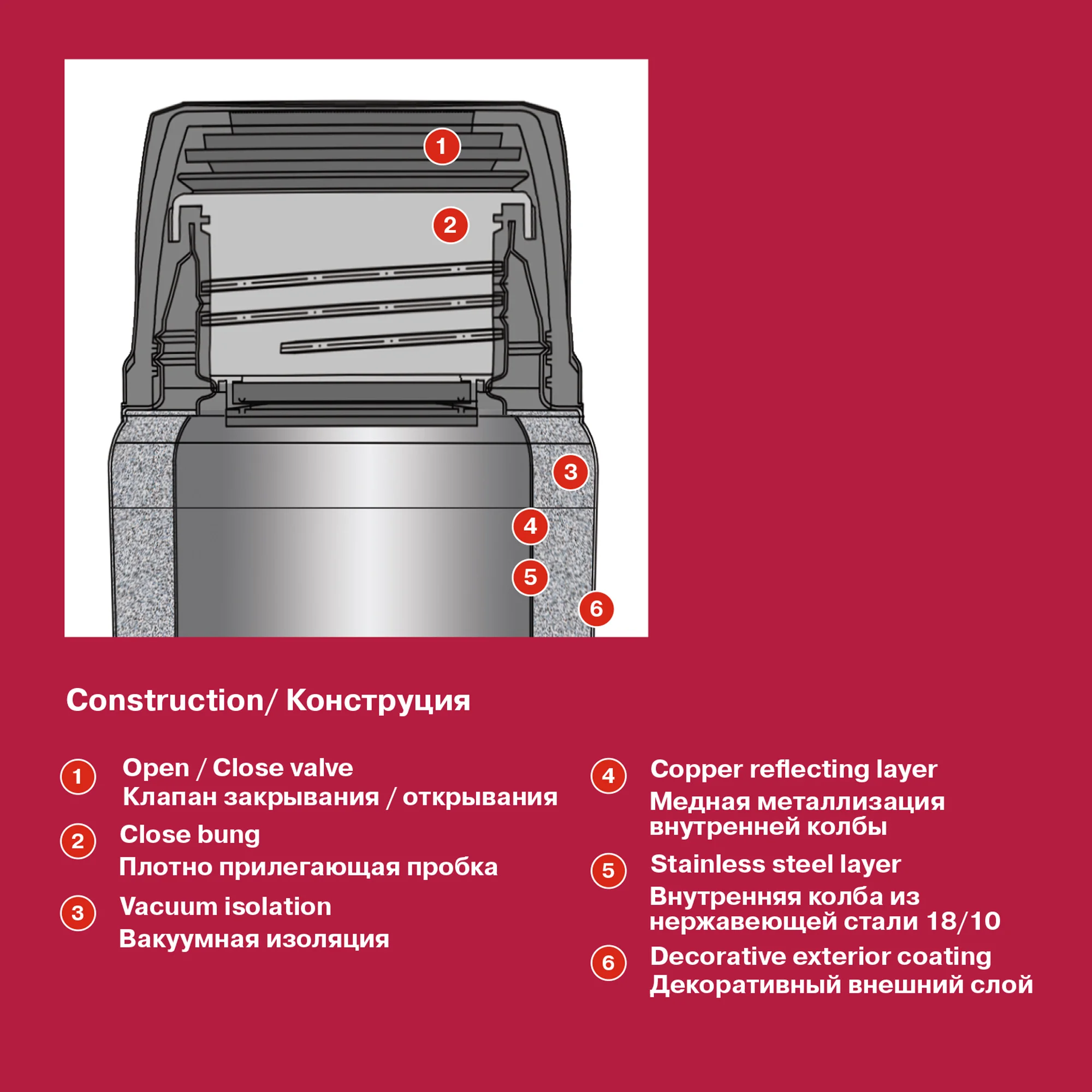 Термос для еды Rondell Walzer RDS-1303 700 мл купить,NaN